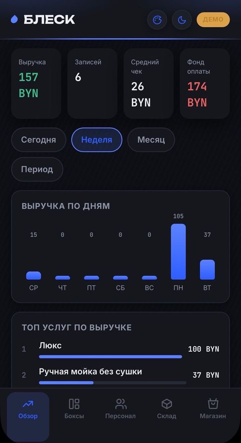 Экран владельца: выручка и топ услуг в мини-приложении БЛЕСК