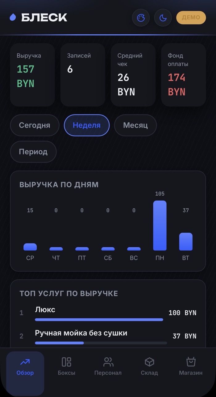 Экран владельца: выручка и топ услуг в мини-приложении БЛЕСК